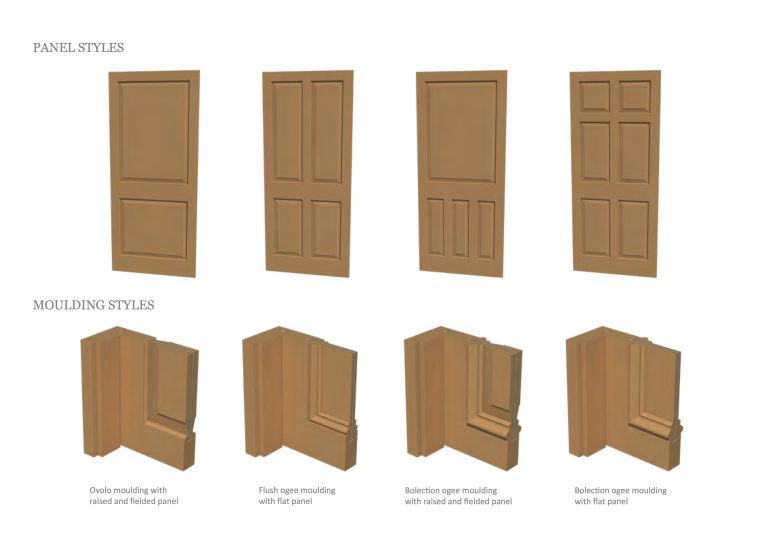 door frame architrave